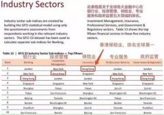 看不起賣保險(xiǎn)的？這家險(xiǎn)企出手&ldquo;優(yōu)才計(jì)劃&rdquo; 打造精英保代