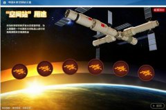 美媒稱(chēng)中國(guó)在研大型登月火箭和軍用衛(wèi)星火箭