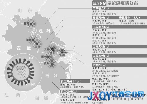 專家:過量服用板藍根會出現(xiàn)溶血性疾病