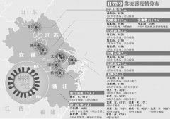 專家：過量服用板藍(lán)根會(huì)出現(xiàn)溶血性疾病