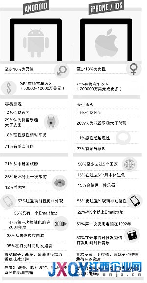 谷歌遭十多家科技業(yè)巨頭起訴:爭(zhēng)不完的市場(chǎng)