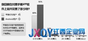 谷歌遭十多家科技業(yè)巨頭起訴:爭(zhēng)不完的市場(chǎng)