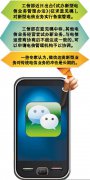 工信部表態(tài)不干預(yù)微信收費 三大運營商或&ldquo;圍剿