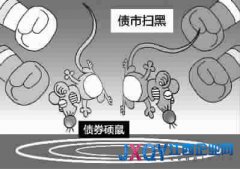 非金融機構(gòu)買入債券被暫停 信用債定價機制生變