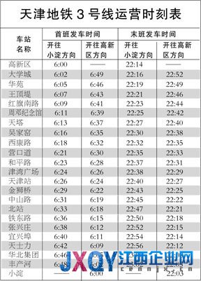 天津地鐵啟用新運(yùn)行圖 縮短高峰行車間距