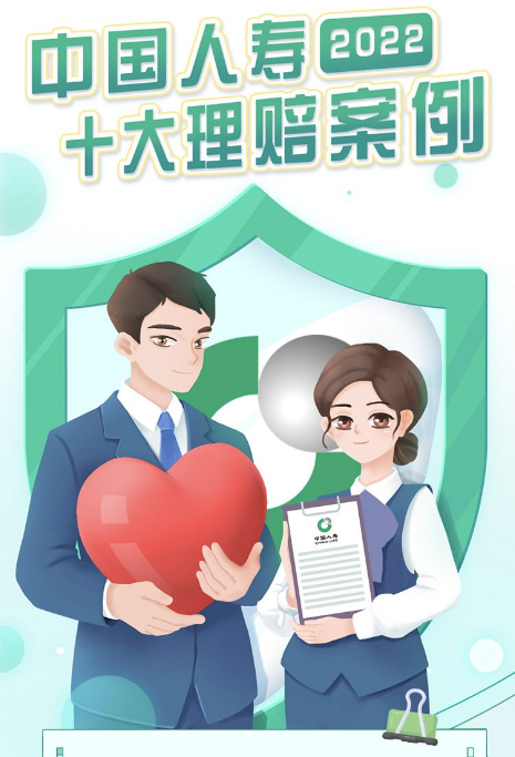 中國人壽2022年十大理賠案例 最高賠付達2600萬元