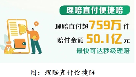 賠付件數(shù)超2488萬件！中國人壽2024年壽險理賠服務報告重磅發(fā)布